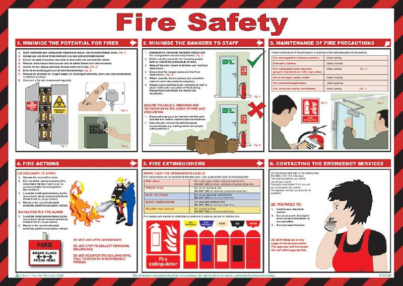 Laminated Fire Safety Poster