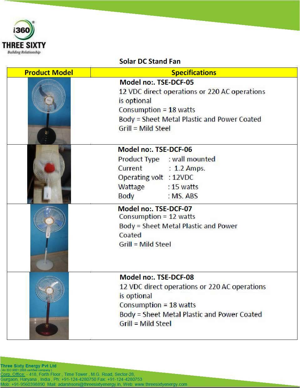 Solar Dc Fans Models -2