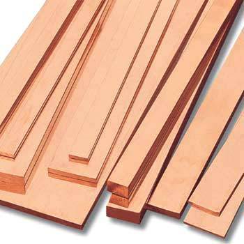 Copper Strip