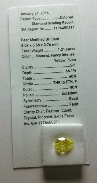 Fancy Intense Yellow Color Diamond, Gemstone Size : 1.00
