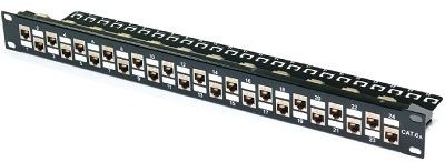Ftp Snap In Patch Panel