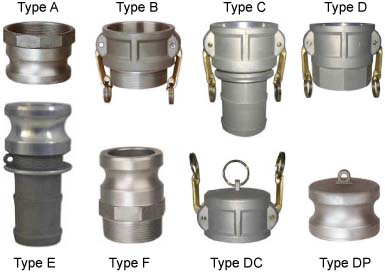 Cam Lock Coupling