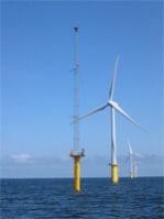 horizontal wind turbine