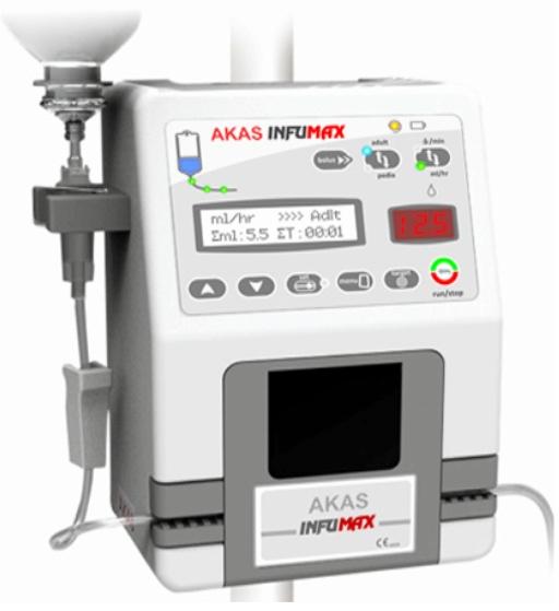 Infusion Pumps