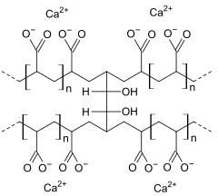 Calcium Polycarbophil Usp