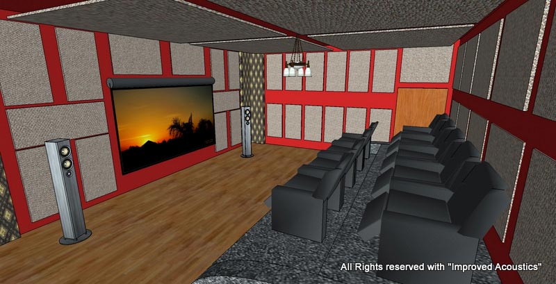 Home Theater Solution