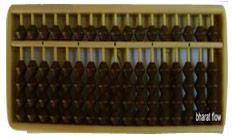 17 Rods Student Brown Colour Abacus