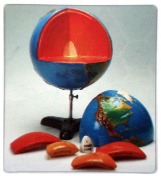 Globe Model of Earth