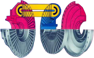 Fluid Coupling