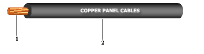 Copper Panel Cables