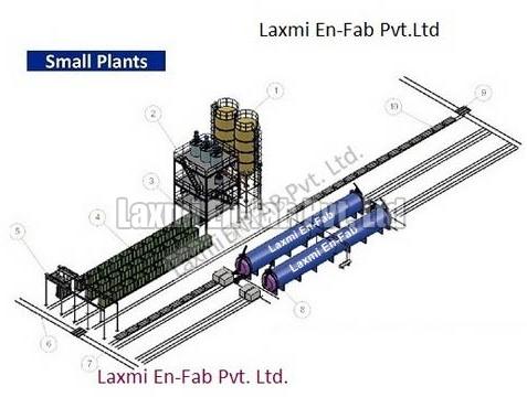 Aac block hot sale small plant cost