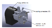 IN-LINE HOMOGENIZER