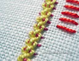 Chain Stitch Embroidery Services