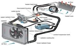 Cooling System Repair Service