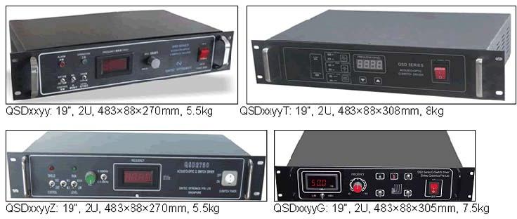 QSD Series RF Driver