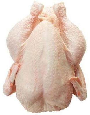 Turkey Meat