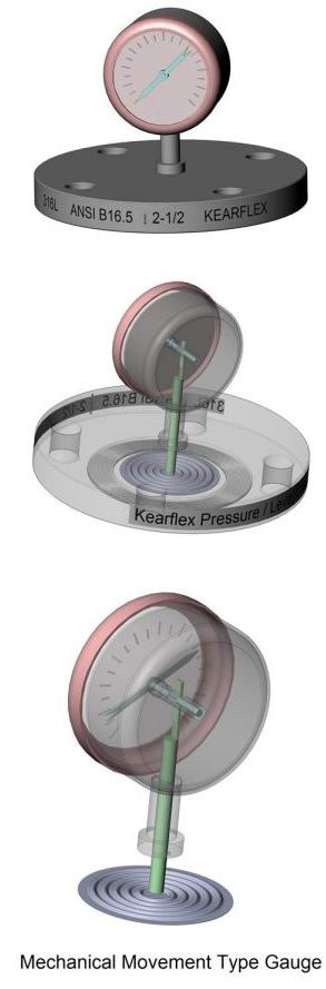 Rotary Table Systems