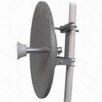 5.8 GHz WiFi internet Dish Antenna