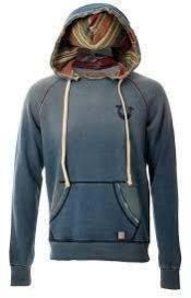 Mens Knitted Sweatshirts