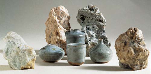 Ceramic Raw Materials