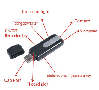 Spy USB Flash Disk Video Recorder