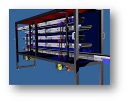 Automation Systems Designing