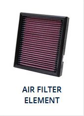 Aluminium Bajaj Air Filter Element, Certification : CE Certified