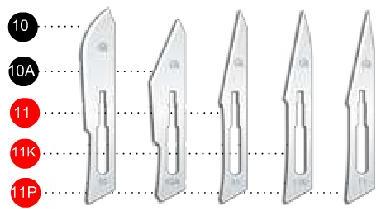 surgical blades india