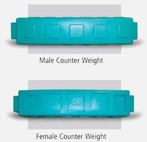 Metal Elevator Counter Guide Weight, for Industrial, Feature : Best Quality