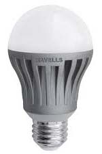 Havells LED Lights