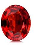 garnet stone hardness