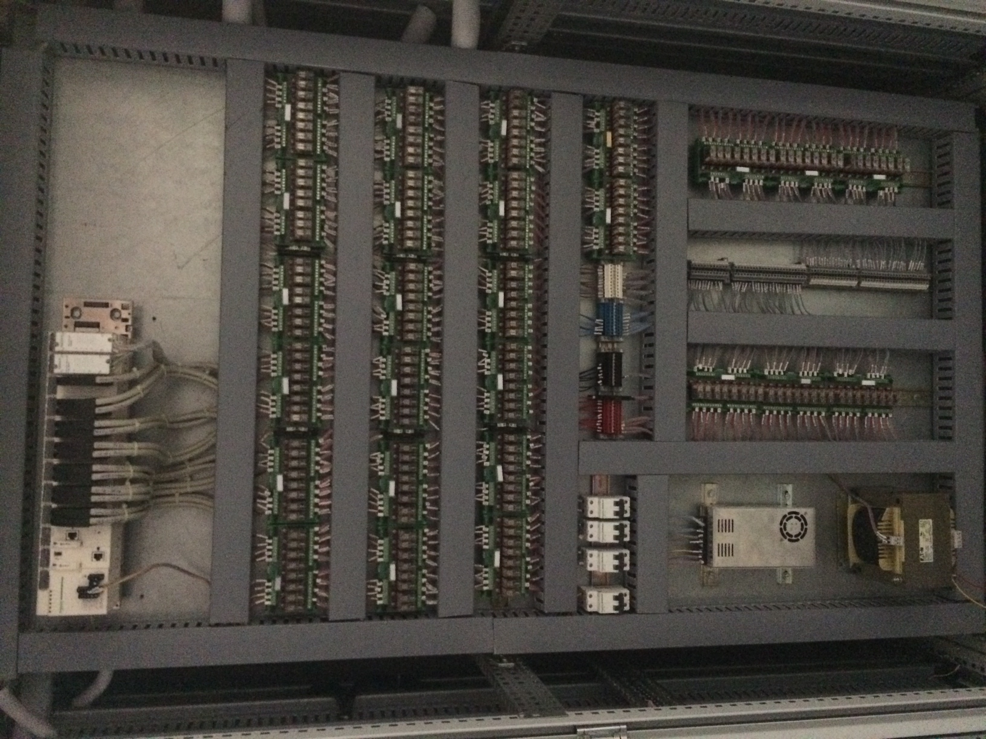 plc panel