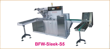 Pouch Packing Machine