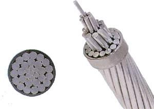 Aluminium Alloy Conductors