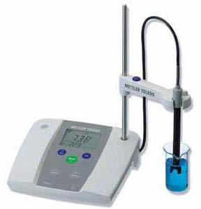 Ph Meter