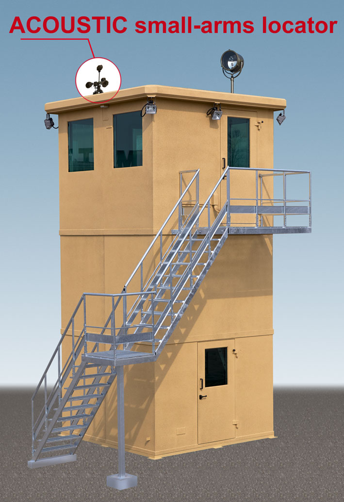 Guard Towers