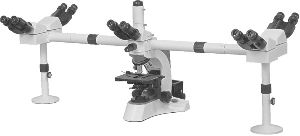multiviewing microscope