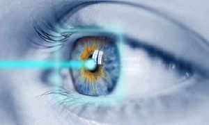 Eye Treatment Services