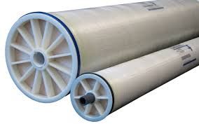 Filters & Filtration Systems