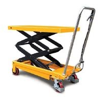 Hydraulic Scissor Lift