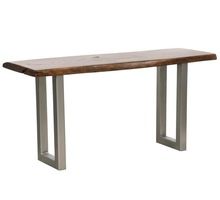 Console Tables