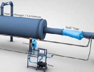 Condenser Tube Cleaning Systems