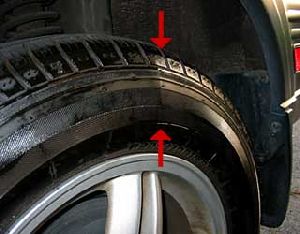 Sidewall Tyre Scrap