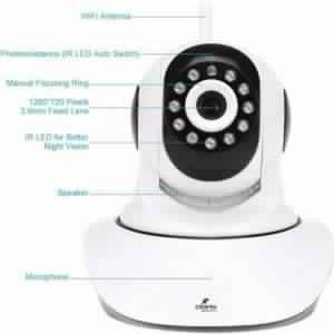 720p Network IR P2P 1 Channel Home Security Camera (White