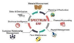 Spectrum ERP