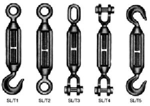 Straining Screws