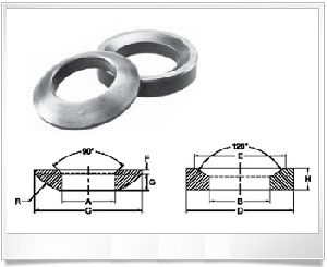 Conical Seats Spherical Washers