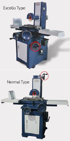 Surface Grinder Machine