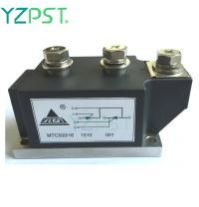 Amplifying Gate Module