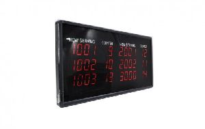 Counter LED 3 Lines Display
